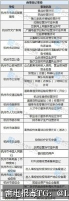 App报毒团队检测-从风险排查到误报申诉的完整技术解决方案