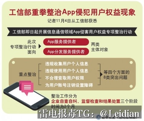 App报毒误报与风险提示处理-从排查到整改的完整app安全风险修复指南