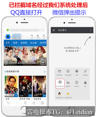 专题