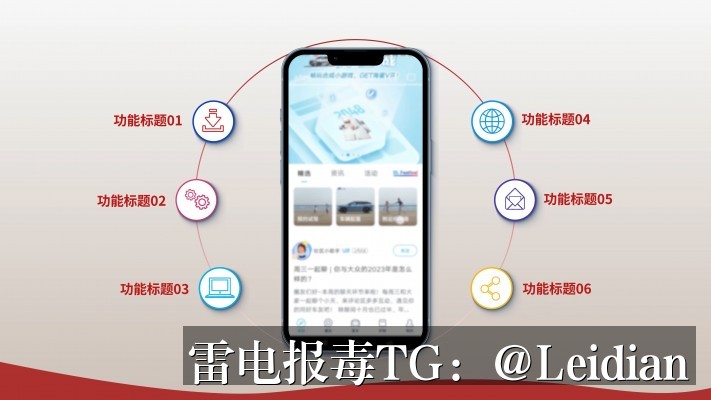 专题