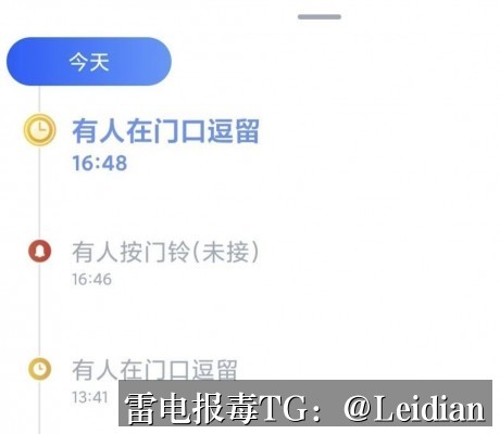 专题