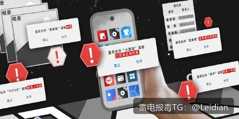 专题